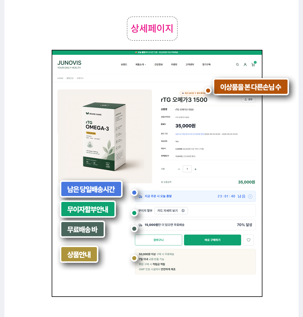 편집 앱으로 상세 화면에서 쓸 수 있는 기능
